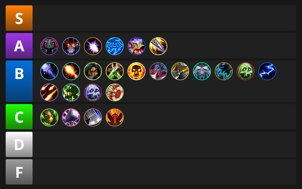 Tier List for Dragonflight Classes in Competitive Play [May 2023]