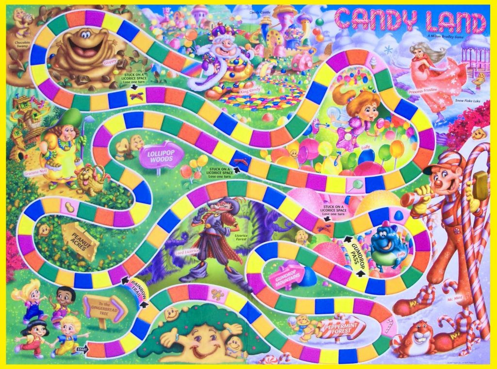 HOW TO PLAY CANDY LAND RULES?