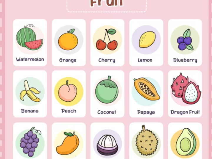 Card Fruit Meaning on TikTok