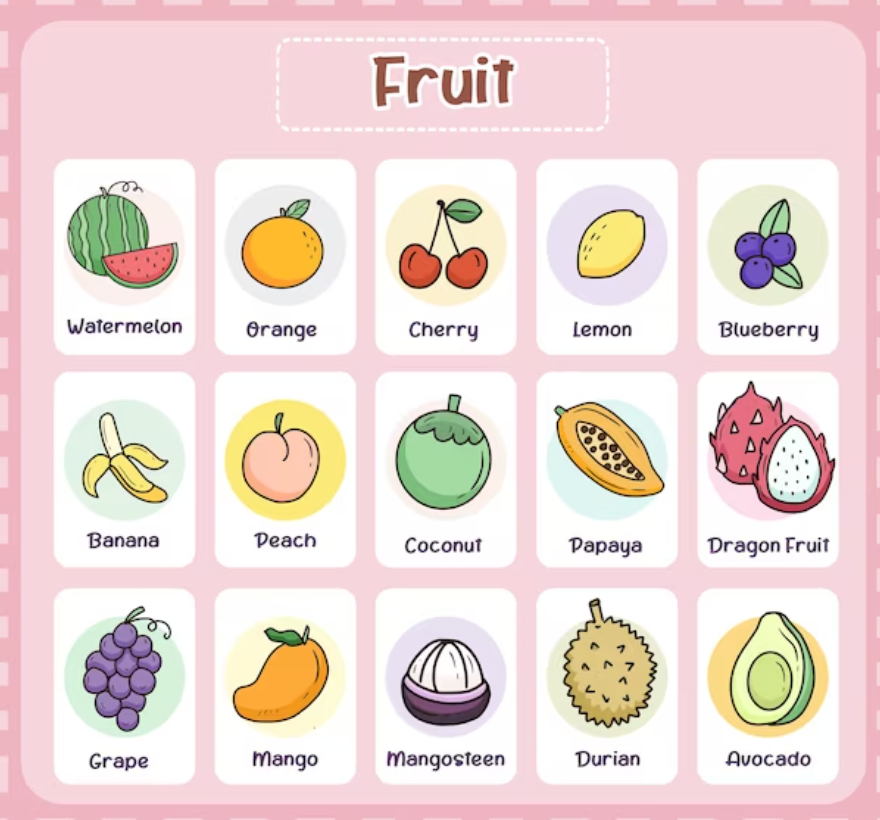 Card Fruit Meaning on TikTok