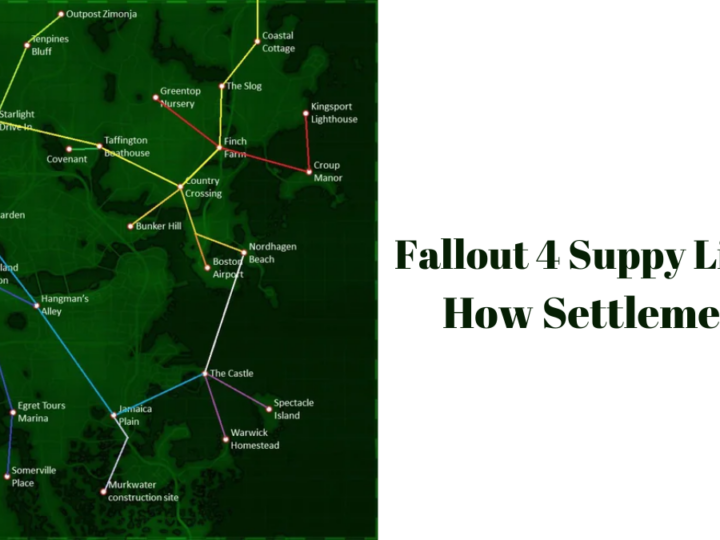 Fallout 4 Suppy Lines: How Settlement