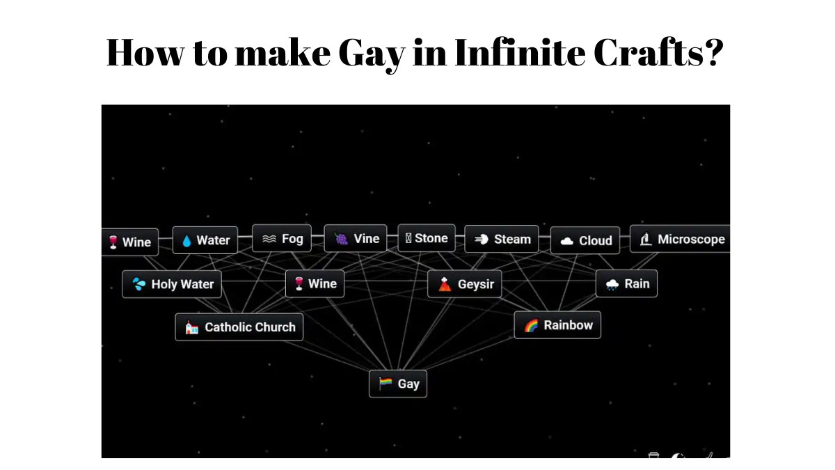 How to make Gay in Infinite Crafts